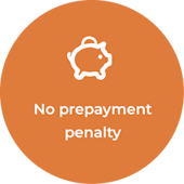 an orange circle with a piggy bank and the words no prepayment penalty | No prepayment penalty